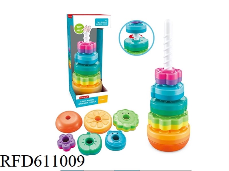 FRUIT ANIMAL ROTATING TOWER (5 WHEELS)