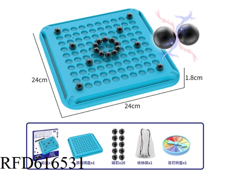 INDUCTION THUNDER EFFECT VERSUS MAGNETIC CHECKERBOARD (HARD DRIVE 20 MAGNETICS)