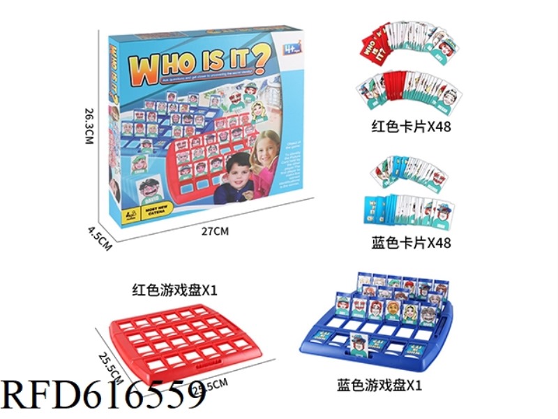 GUESS WHO I AM. BOARD GAME