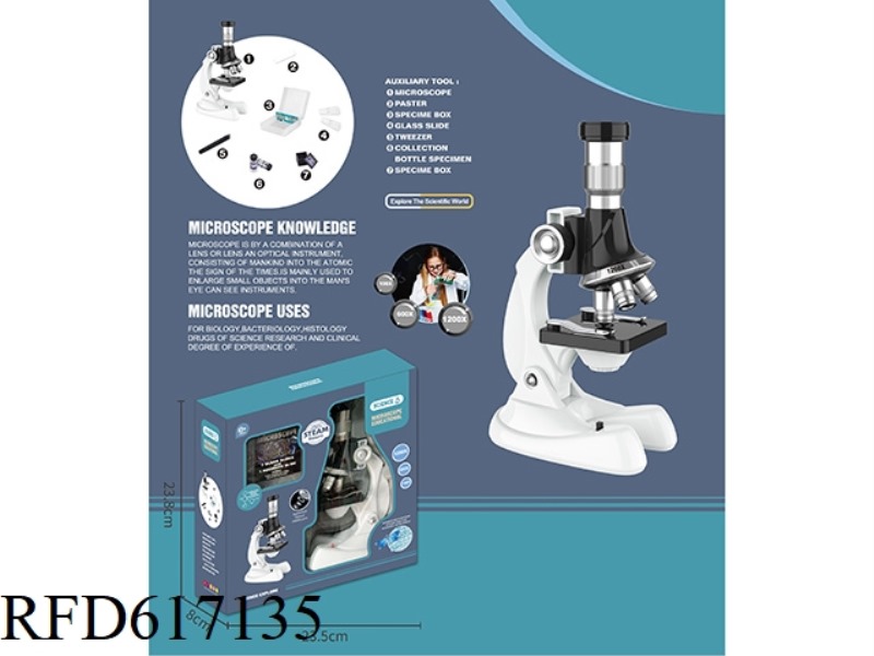 MICROSCOPE