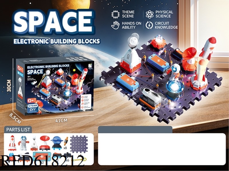 AEROSPACE BUILDING BLOCKS