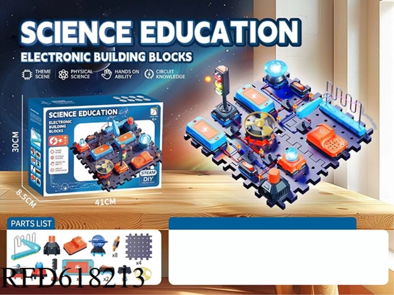 SCIENCE AND EDUCATION BUILDING BLOCKS