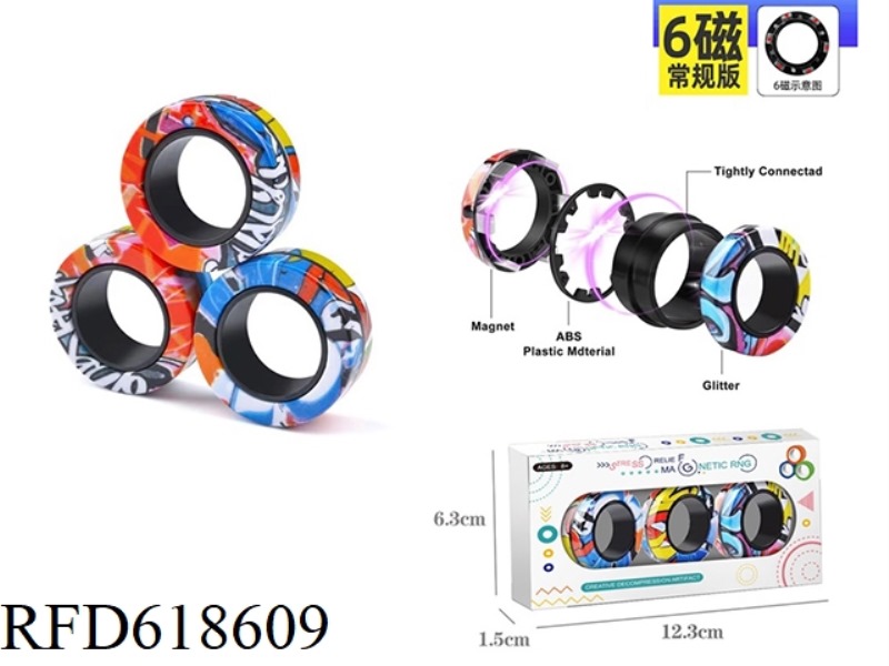 CARTOON MAGNETIC RING RELIEF TOY