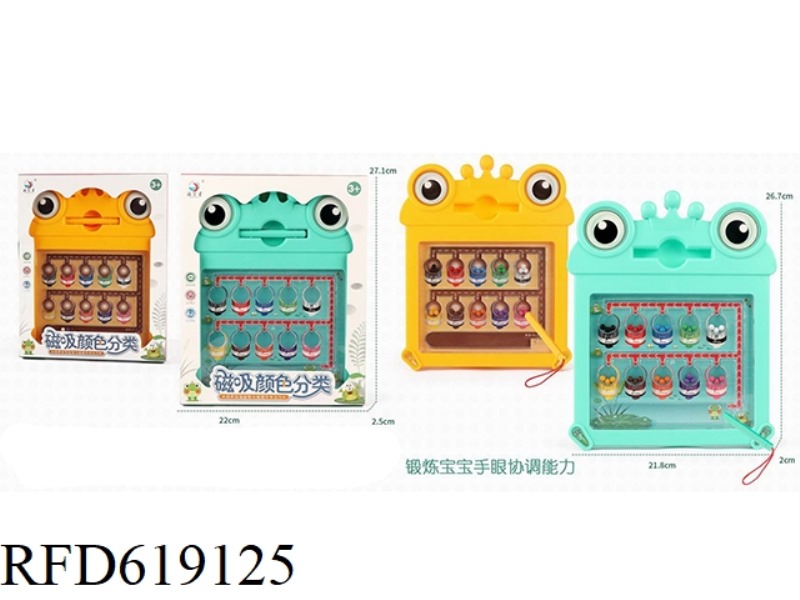 CLASSIFICATION OF FROG MAGNETIC ATTRACTION COLOR