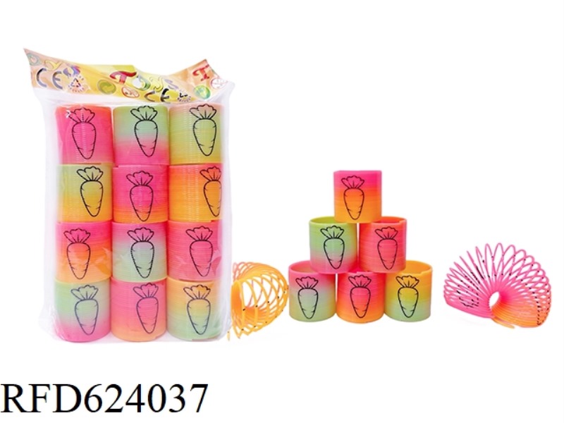 RADISH PATTERN RAINBOW CIRCLE