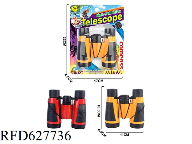 COVERED TELESCOPE