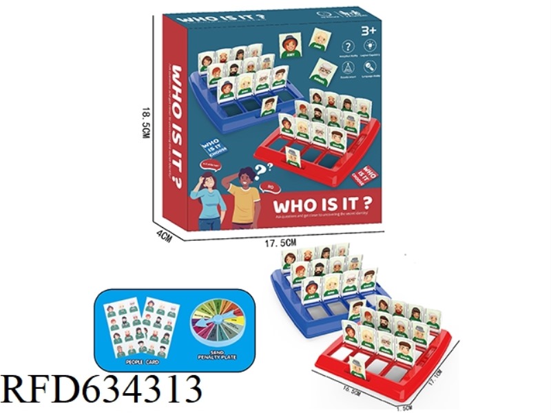 GUESS WHO I AM CHARACTER CARD (SMALL)