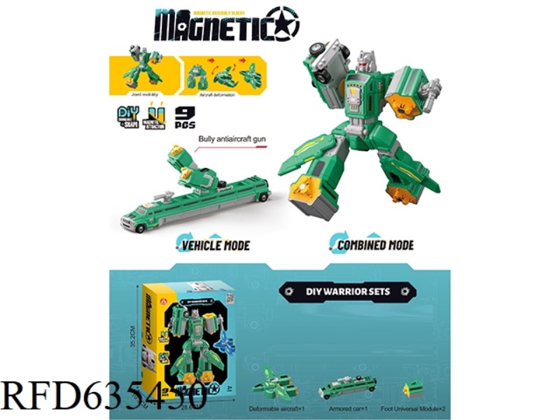 MAGNETOMETER ROBOT SOLDIER EDITION (9PCS)