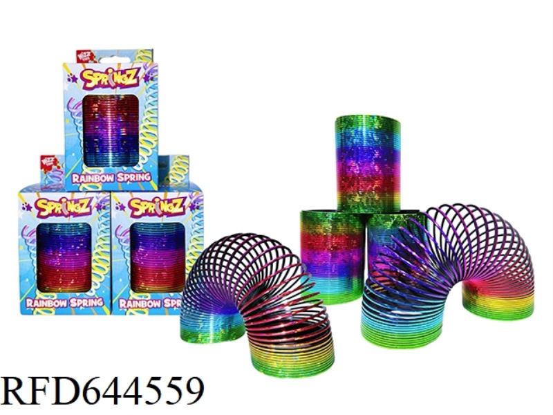 COLORFUL LASER PATTERN RAINBOW CIRCLE
