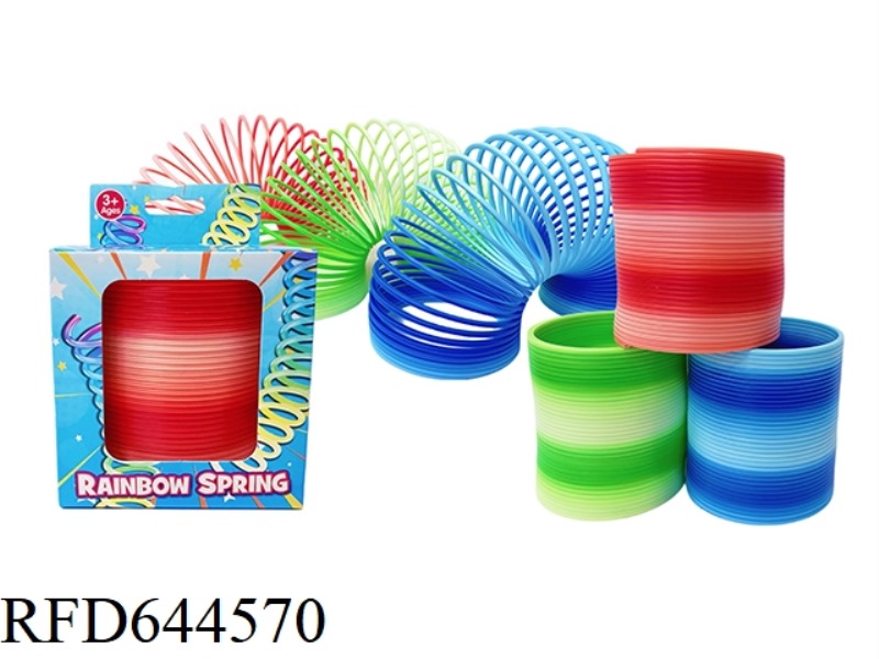 8.7*9 TRI-COLOR MIXED GRADIENT RAINBOW CIRCLE