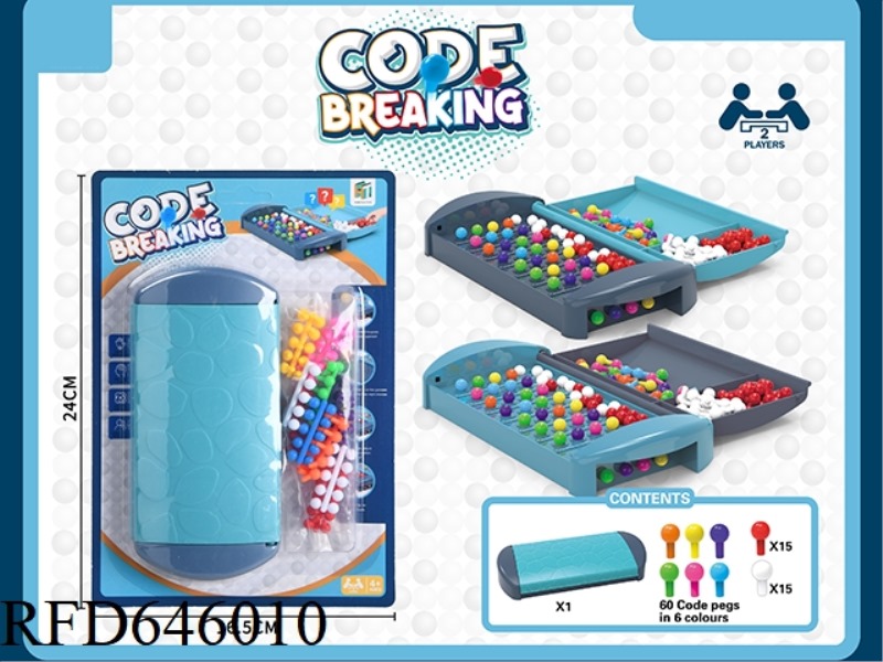PASSWORD CRACKING GAME