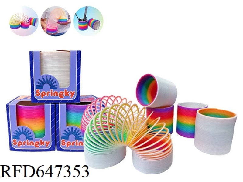 TWO-COLOR GRADIENT RAINBOW CIRCLE