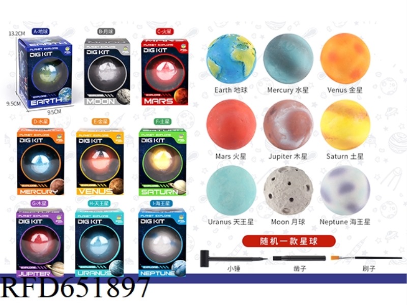 PLANETARY EXPLORATION ARCHAEOLOGICAL SCIENCE EXPERIMENT - SINGLE CAPSULE (ENGLISH)