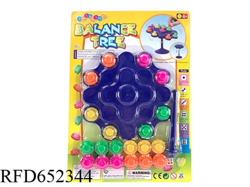 BALANCED TREE