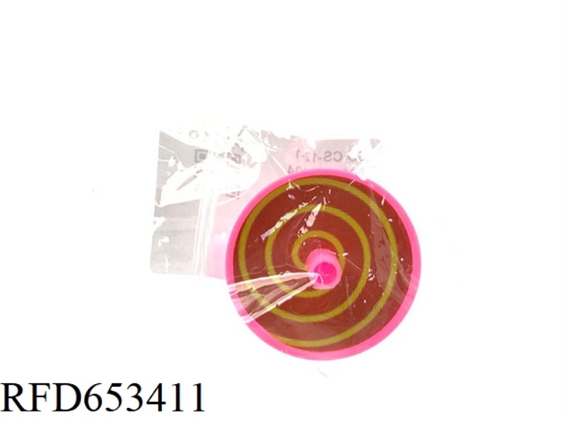 CONVENTIONAL GYROSCOPE GROUND ROTATION