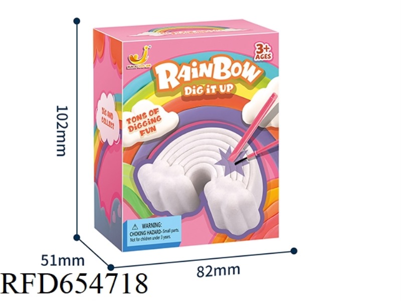 ARCHAEOLOGICAL EXCAVATION OF RAINBOW