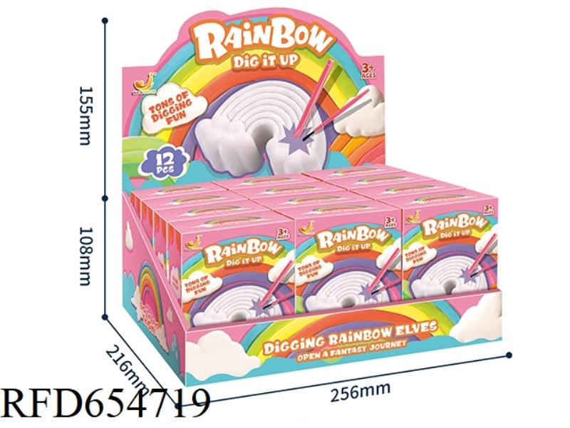 ARCHAEOLOGICAL EXCAVATION OF RAINBOWS
DISPLAY BOX