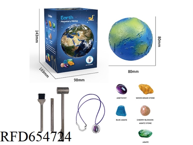 ARCHAEOLOGICAL EXCAVATION OF THE EARTH OF 9 MAJOR PLANETS