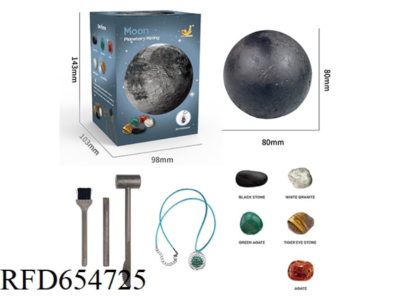 ARCHAEOLOGICAL EXCAVATION OF 9 MAJOR PLANETS: THE MOON