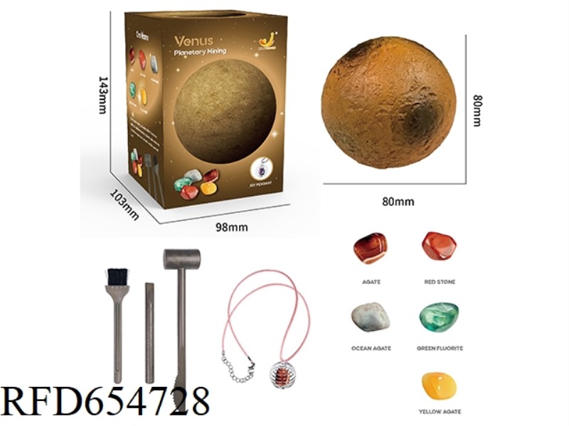 ARCHAEOLOGICAL EXCAVATION OF 9 MAJOR PLANETS VENUS