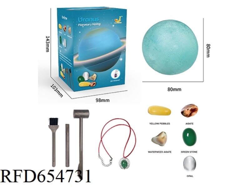 ARCHAEOLOGICAL EXCAVATION OF URANUS, THE NINE MAJOR PLANETS