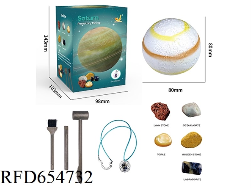 ARCHAEOLOGICAL EXCAVATION OF NINE MAJOR PLANETS: SATURN