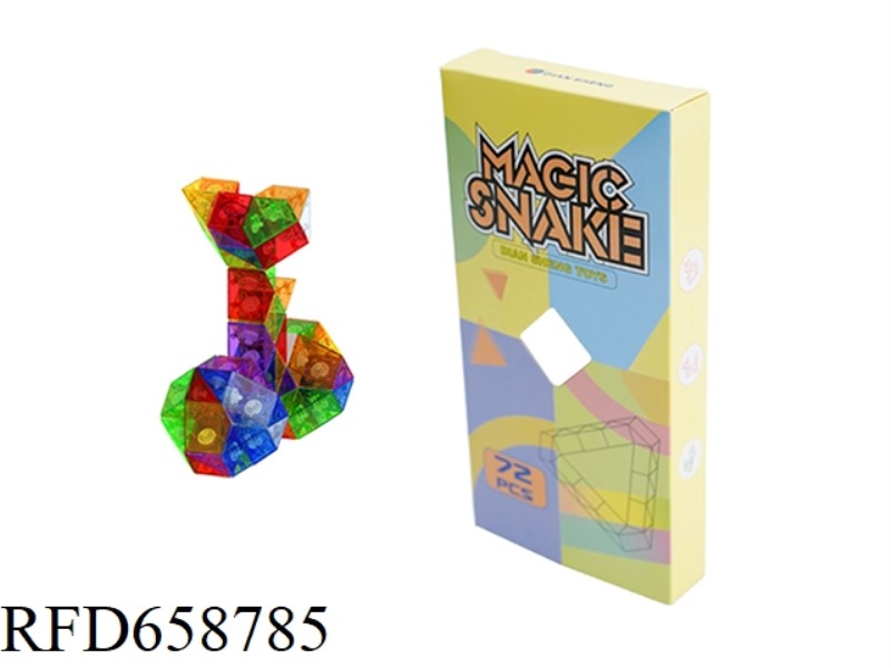72 GLASS MAGIC RULER