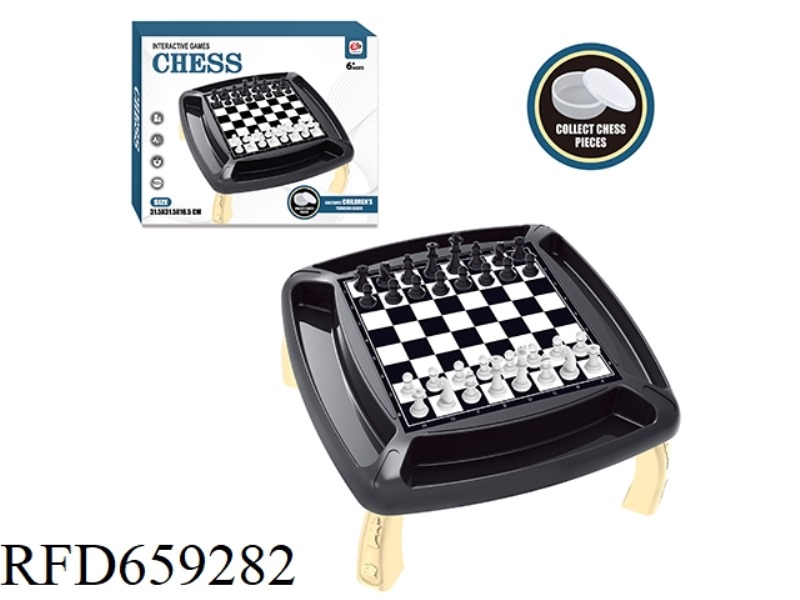 CHESS