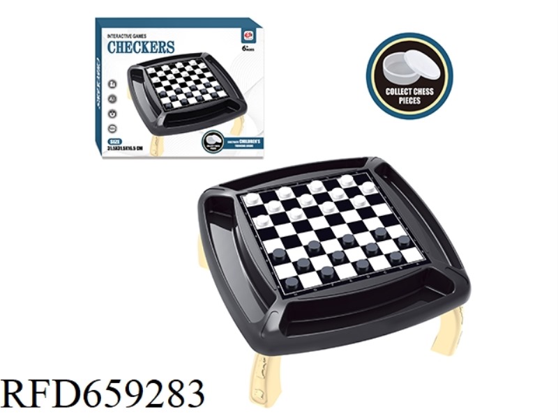 CHECKERS