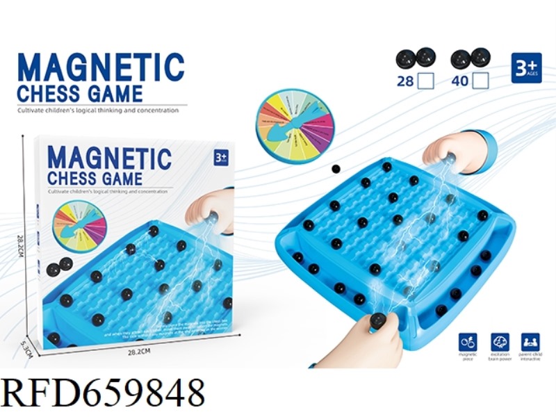 STEP ON THE RAY BOARD - PLASTIC VERSION 28 BEADS