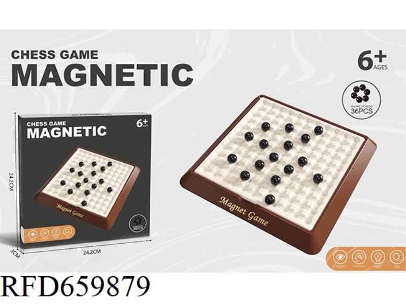 MAGNETIC CHECKERBOARD CAN BE ACCOMMODATED