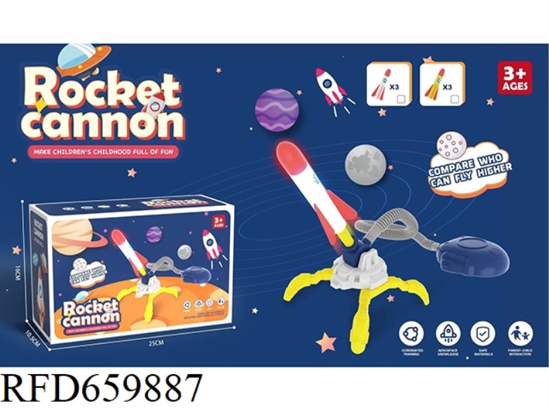 THE NEW PEDAL ROCKET COMES STANDARD WITH THREE LIGHT CLIPPERS