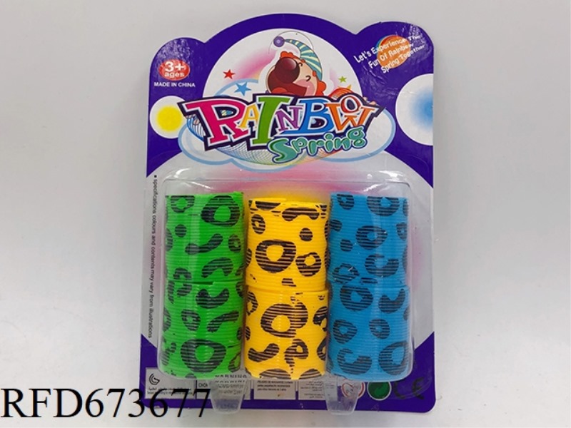 THREE TYPES OF HEAT TRANSFER RAINBOW RINGS