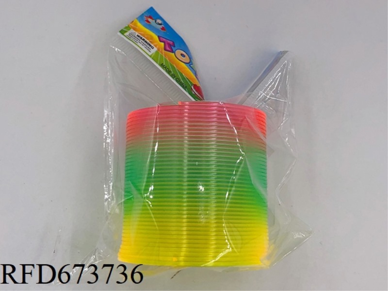 TRANSPARENT RAINBOW CIRCLE