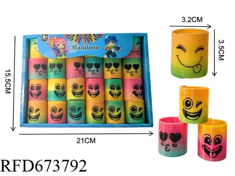 TWENTY-FOUR RAINBOW RINGS WITH SMILING FACE EXPRESSIONS