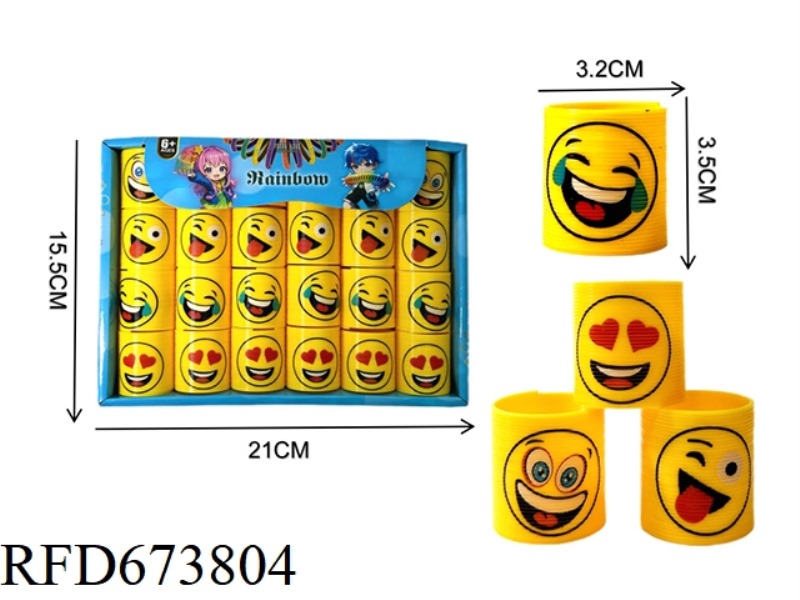 TWENTY-FOUR RAINBOW CIRCLES CONTAINING QQ EMOJIS