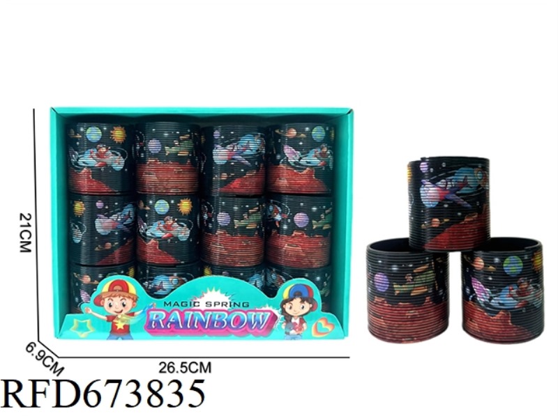 12PCS OF THE SPACE THERMAL ORBIT RAINBOW CIRCLE