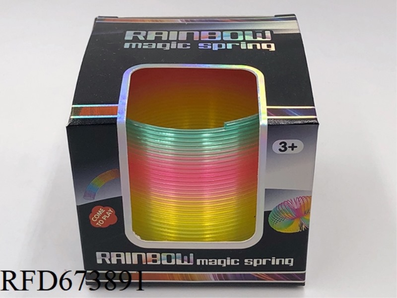 TRANSPARENT RAINBOW CIRCLE