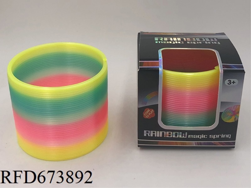 PEARLESCENT RAINBOW CIRCLE