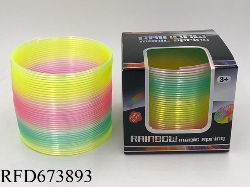 LUMINOUS RAINBOW CIRCLE