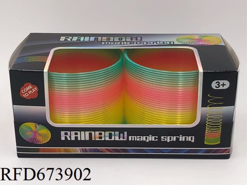 TRANSPARENT RAINBOW CIRCLE