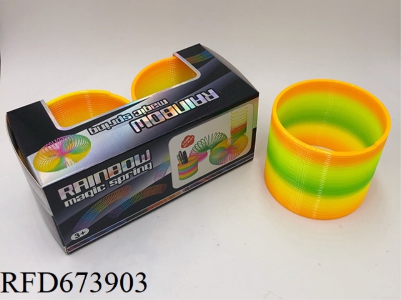 SPRING-COLORED RAINBOW CIRCLE
