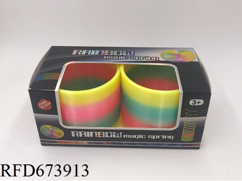 PEARLESCENT RAINBOW CIRCLE