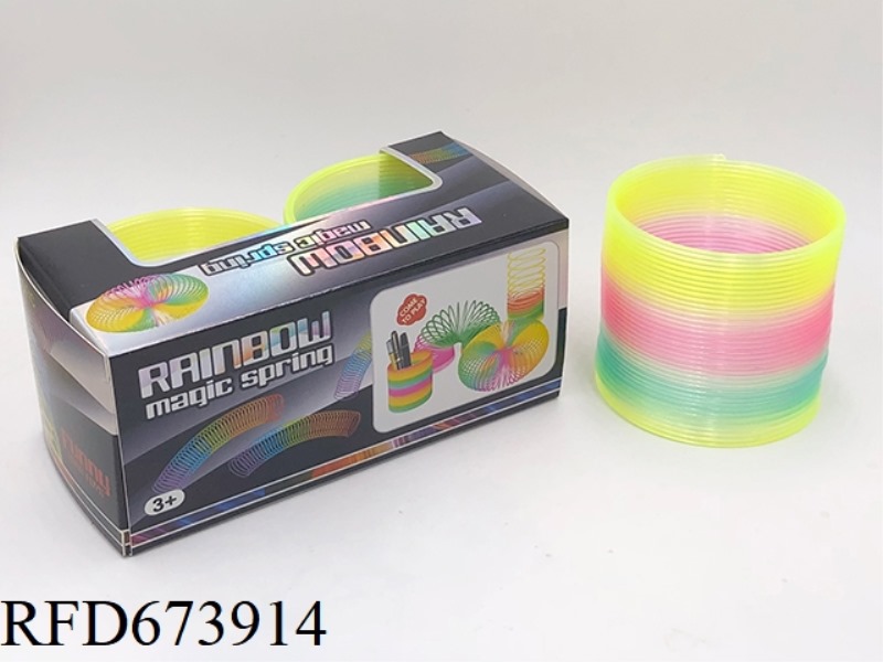 LUMINOUS RAINBOW CIRCLE