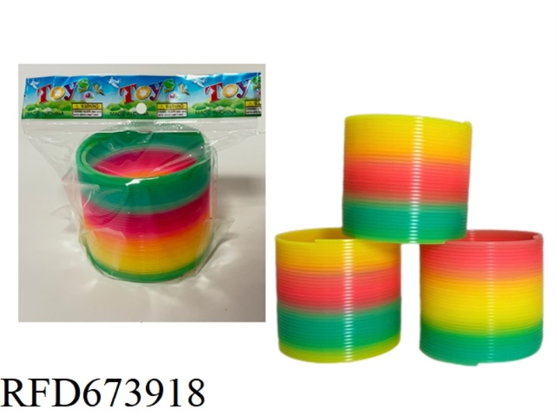 TAIWAN COLOR RAINBOW CIRCLE