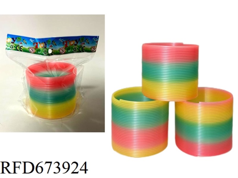 PEARLESCENT RAINBOW CIRCLE