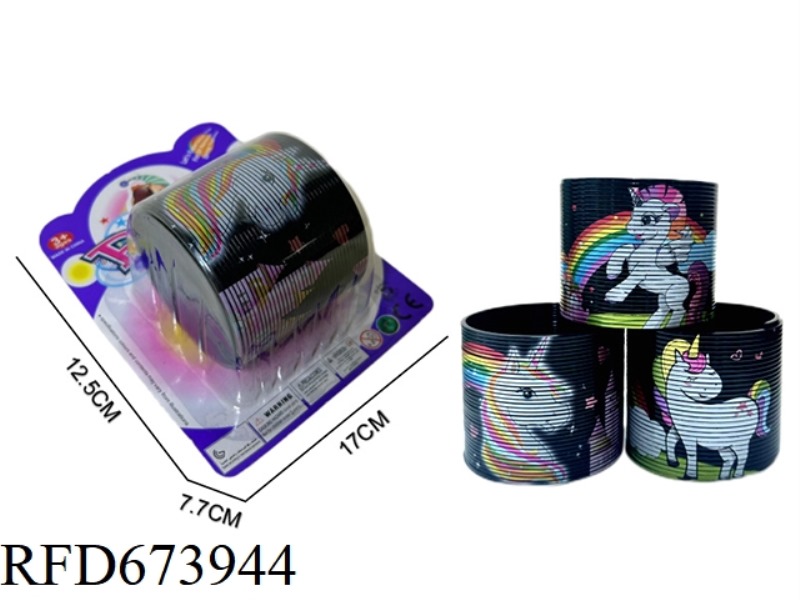 UNICORNS ARE CIRCLING THE RAINBOW
