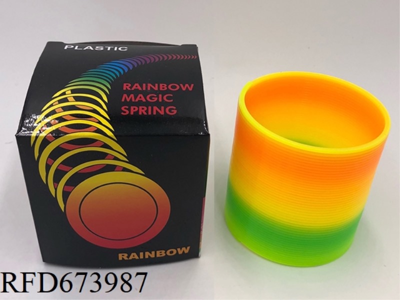 TAIWAN COLOR RAINBOW CIRCLE