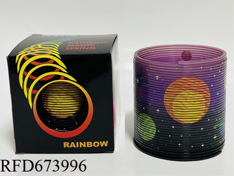 STARRY SKY RAINBOW CIRCLE