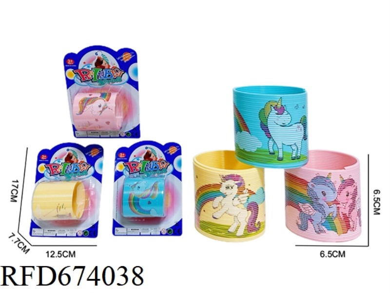 UNICORNS ARE CIRCLING THE RAINBOW